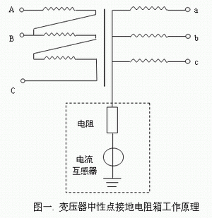 變壓器中性點接地電阻箱工作原理